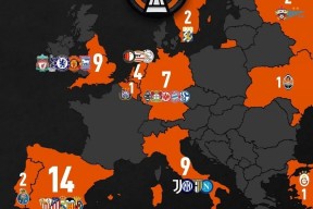 九游官网下载app下载-塞维利亚客场大胜，逼近积分榜前列！(塞维利亚vs)