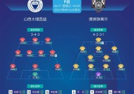 九游官网-关于赫尔城主场大胜，迎来争夺欧战积分榜的信息