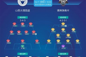 九游官网-关于赫尔城主场大胜，迎来争夺欧战积分榜的信息