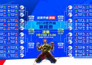 平台体验分享中九游官网的表现操作教程（干货）